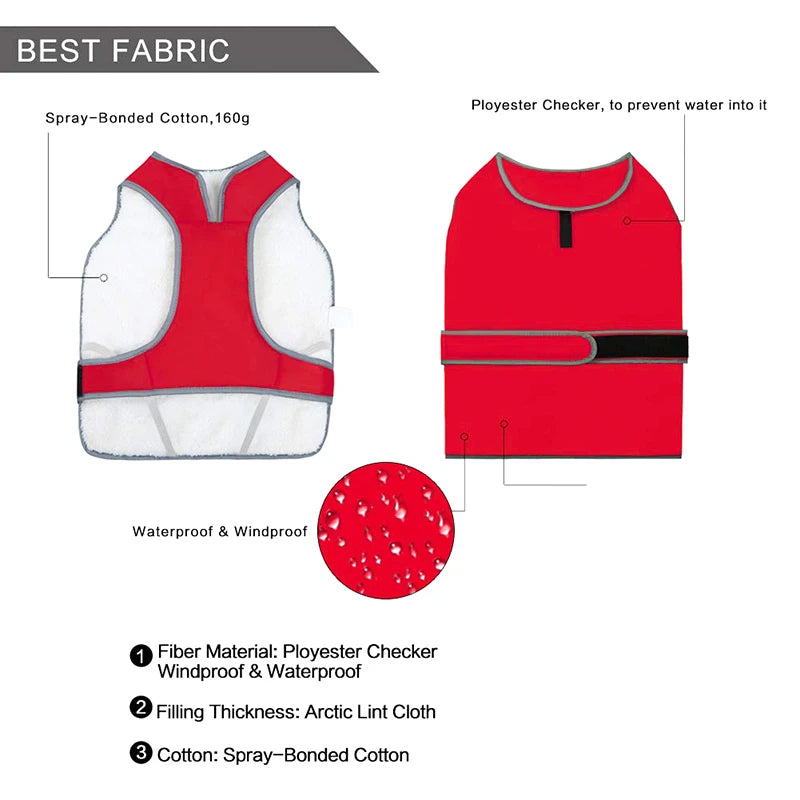 Benepaw Warm Dog Jacket For Small Medium Large Dogs Waterproof Reflective Pet Clothes Winter Fleece Puppy Clothing Windproof