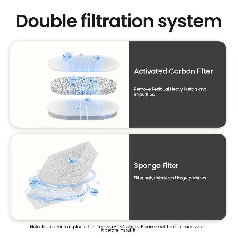 ROJECO Smart Cat Water Fountain Automatic Pet Water Dispenser For Cats Dog Drinking Purifier Fountain with Recirculate Filters Dropshipman