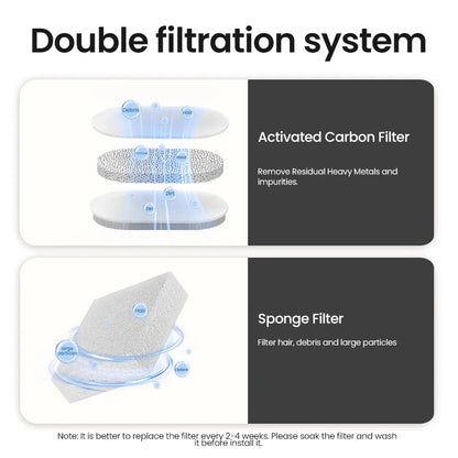 ROJECO Smart Cat Water Fountain Automatic Pet Water Dispenser For Cats Dog Drinking Purifier Fountain with Recirculate Filters Dropshipman