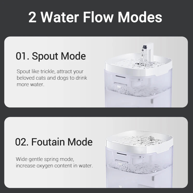 ROJECO Smart Cat Water Fountain Automatic Pet Water Dispenser For Cats Dog Drinking Purifier Fountain with Recirculate Filters Dropshipman