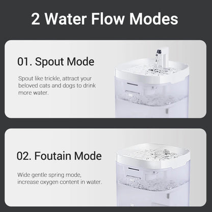 ROJECO Smart Cat Water Fountain Automatic Pet Water Dispenser For Cats Dog Drinking Purifier Fountain with Recirculate Filters Dropshipman
