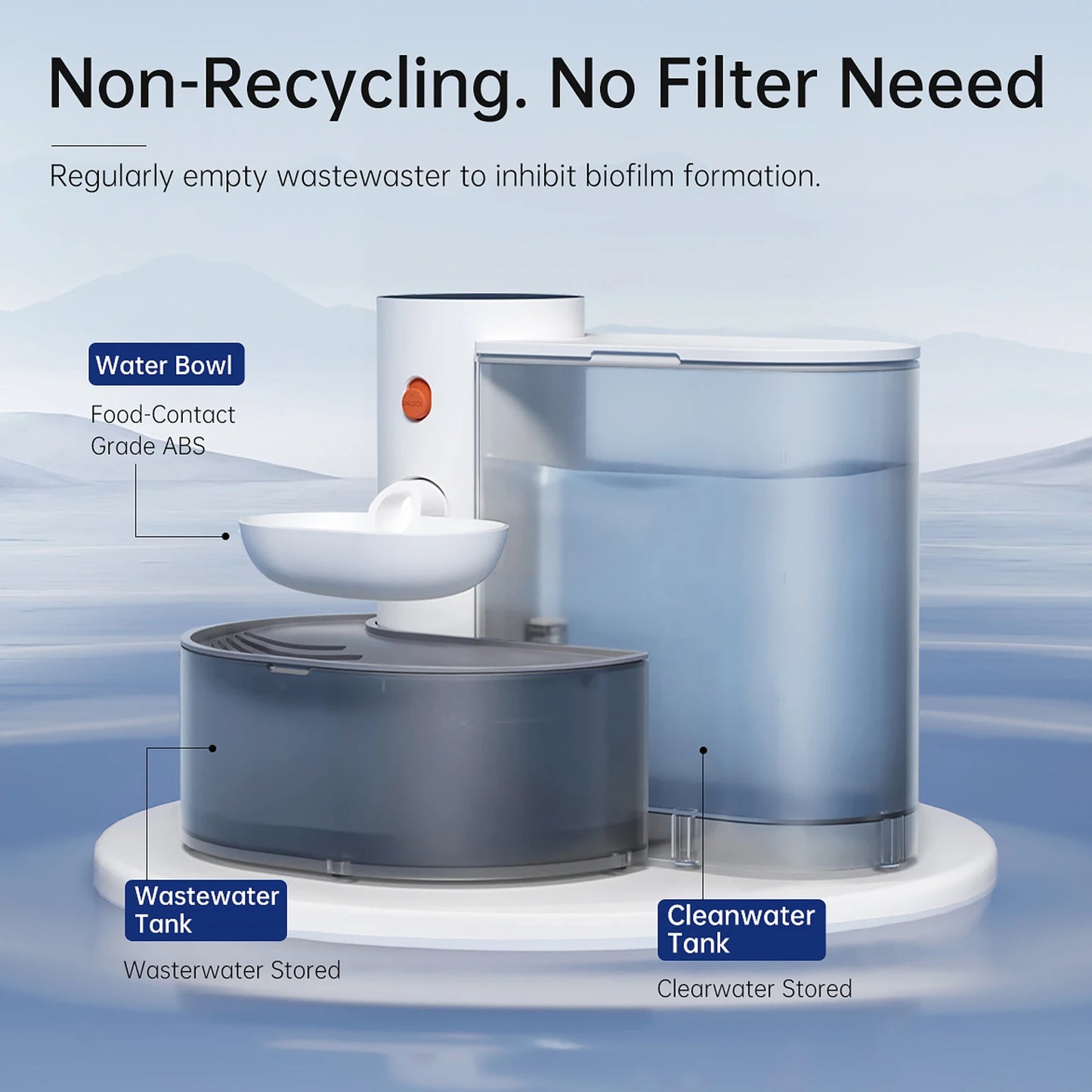 Smart Wireless cat Water Fountain Rechargeable, Large Capacity, Silent automatic drinking fountain,environmentally friendly